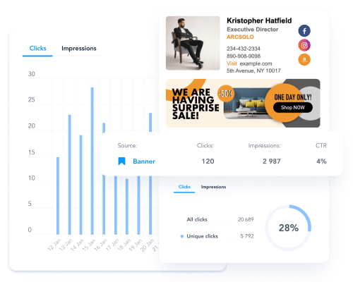 Marketing Campaigns and Analytics