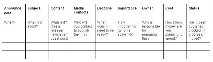 Media Blocking Chart Template Excel