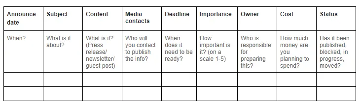 pr media plan template