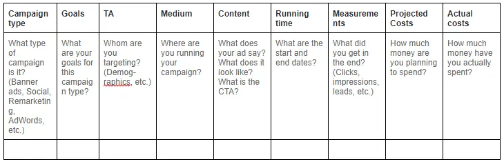 media plan template for an advertising campaign