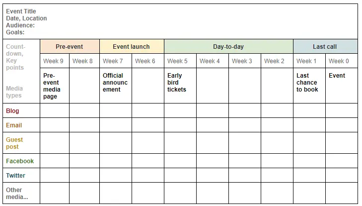 Media Plan Flow Chart Template Excel