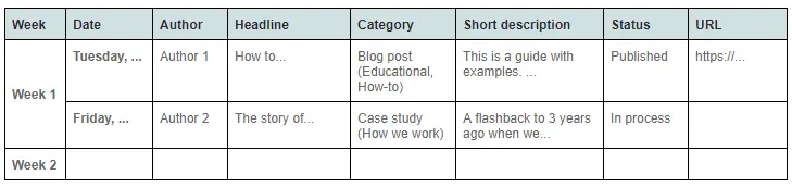 editorial calendar template