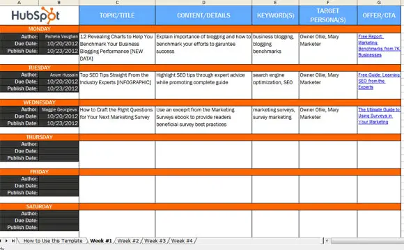 hubspot media plan