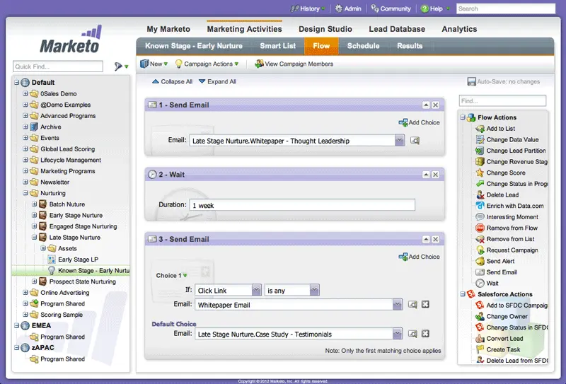 Marketo tool