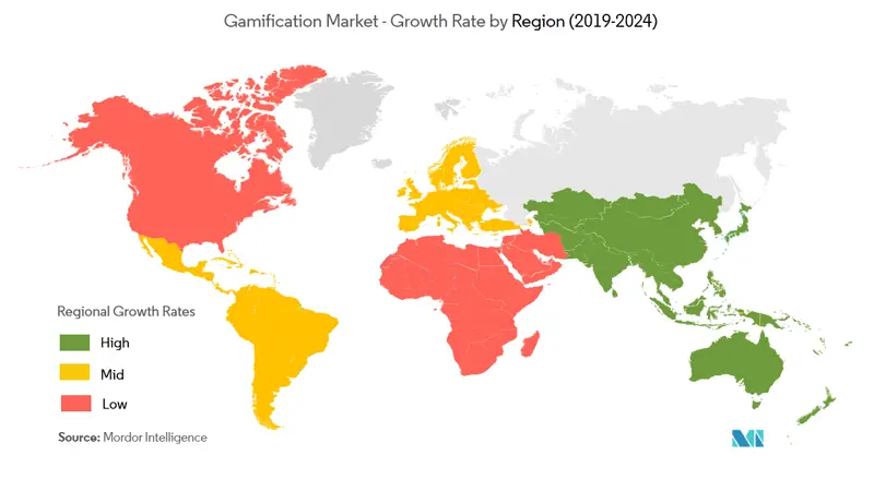 sales gamification