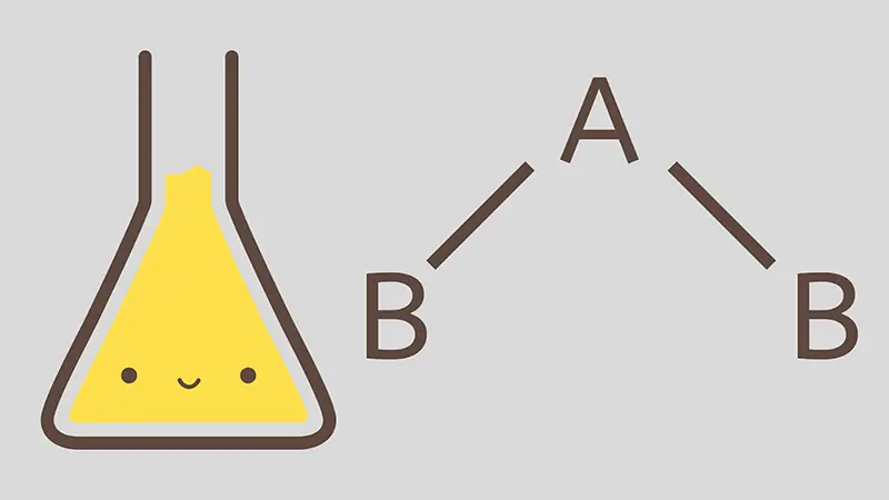 The Before-After-Bridge formula