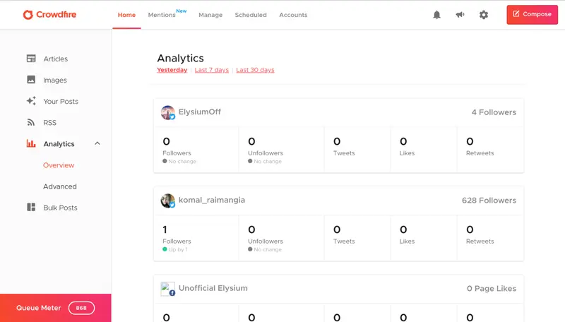 analytics for real estate social media