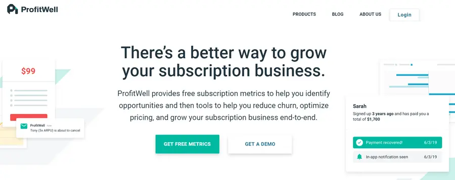 profitwell