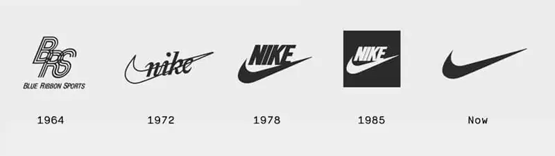 nike evolution