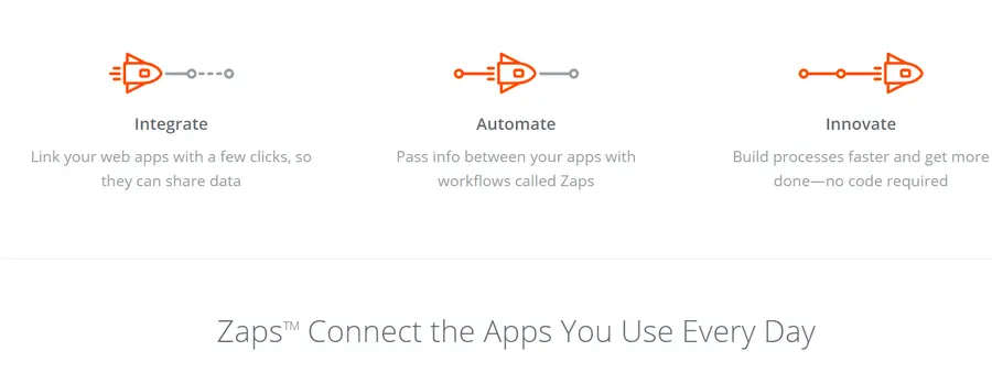 zapier