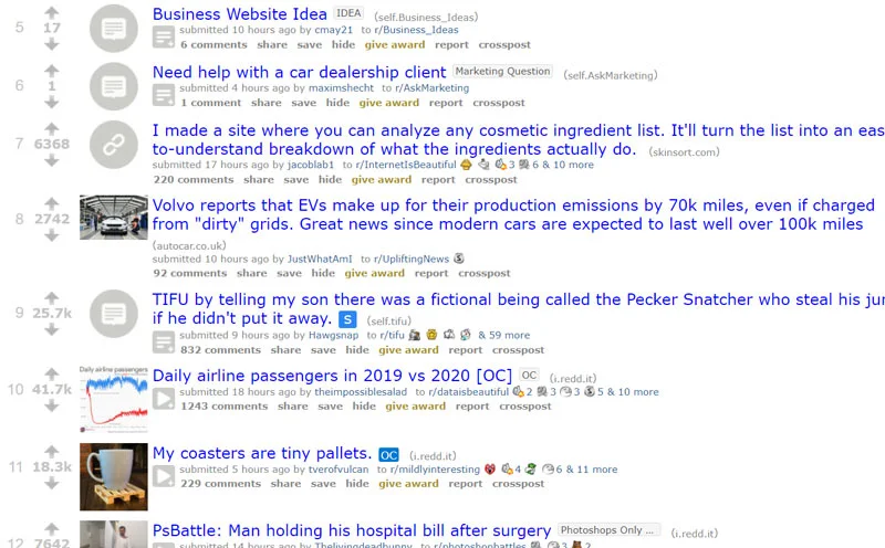 Reddit example blog