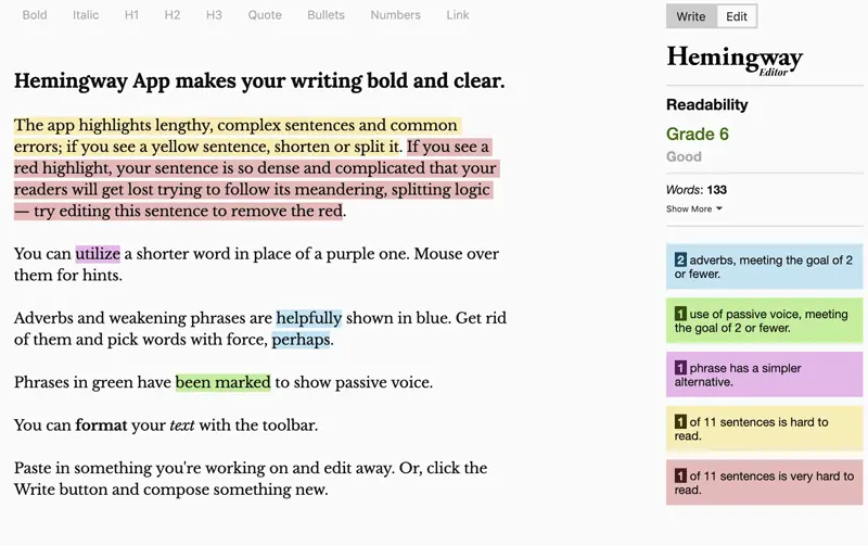 Hemingway readability score