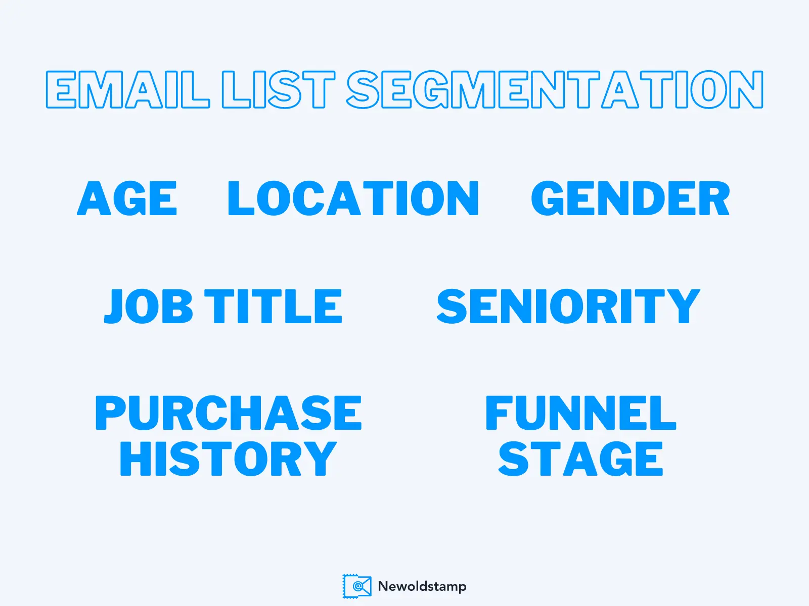 How you can segment your email lists