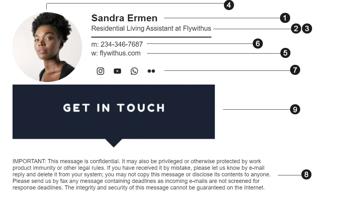 How to structure a nonprofit email signature | Diagram