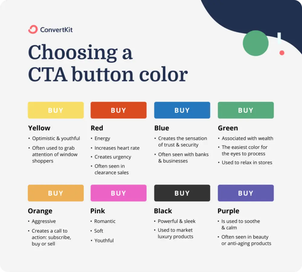 CTA button color