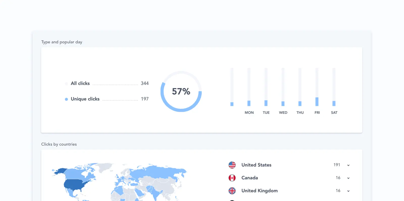 Email signature marketing campaign tracking