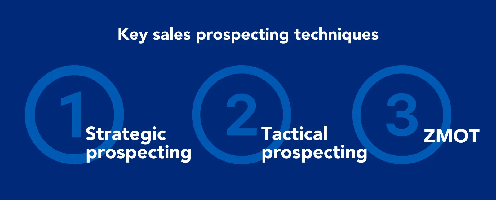 sales prospecting techniques