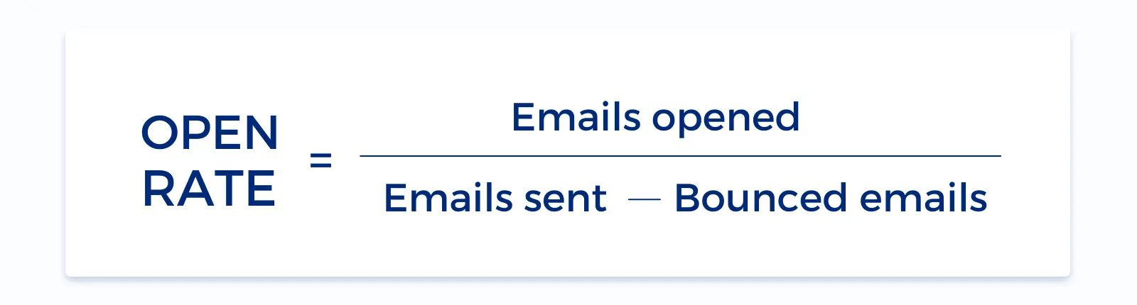 email open rate formula
