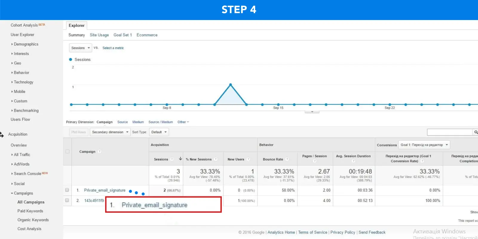 Google analitycs UTM tracking