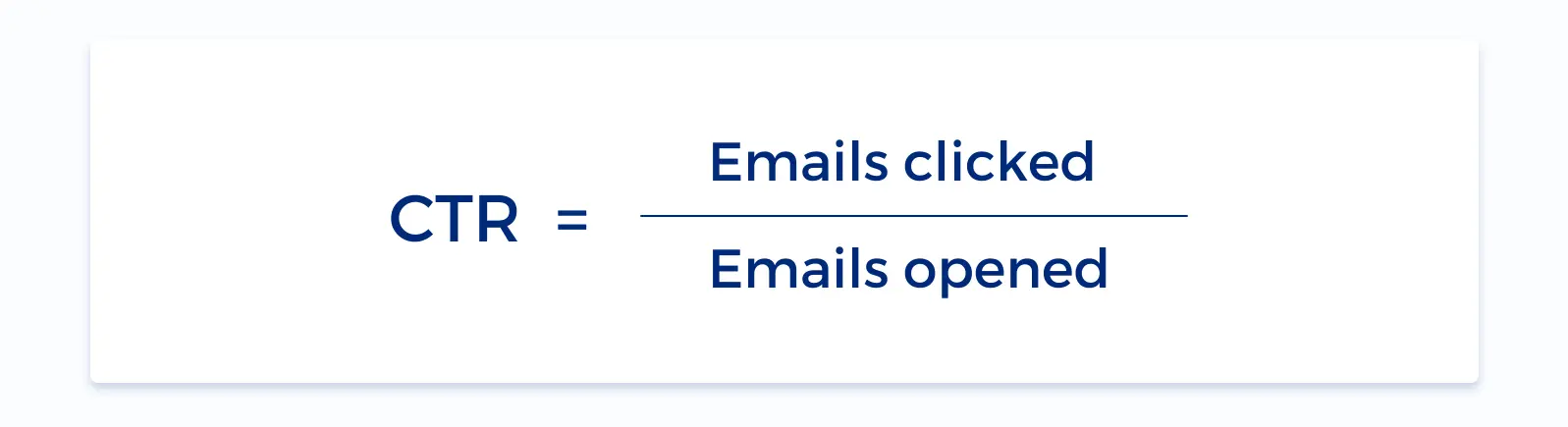 Email CTR formula