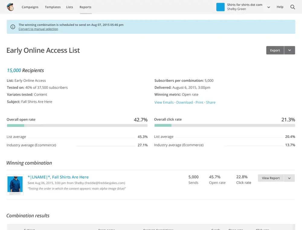 MailChimp A/B test