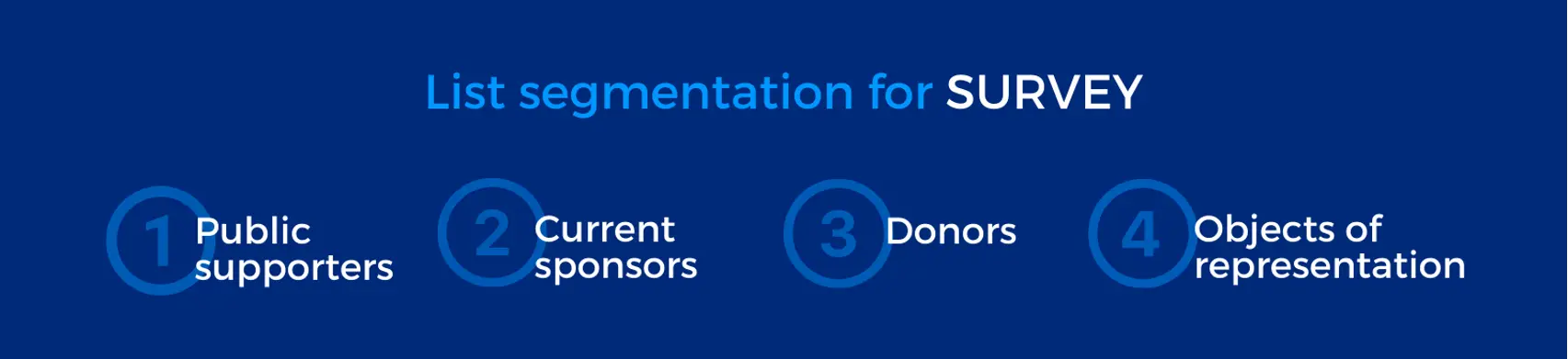 How to segment for survay