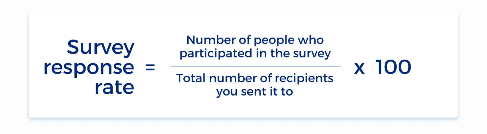 Survey response rate 