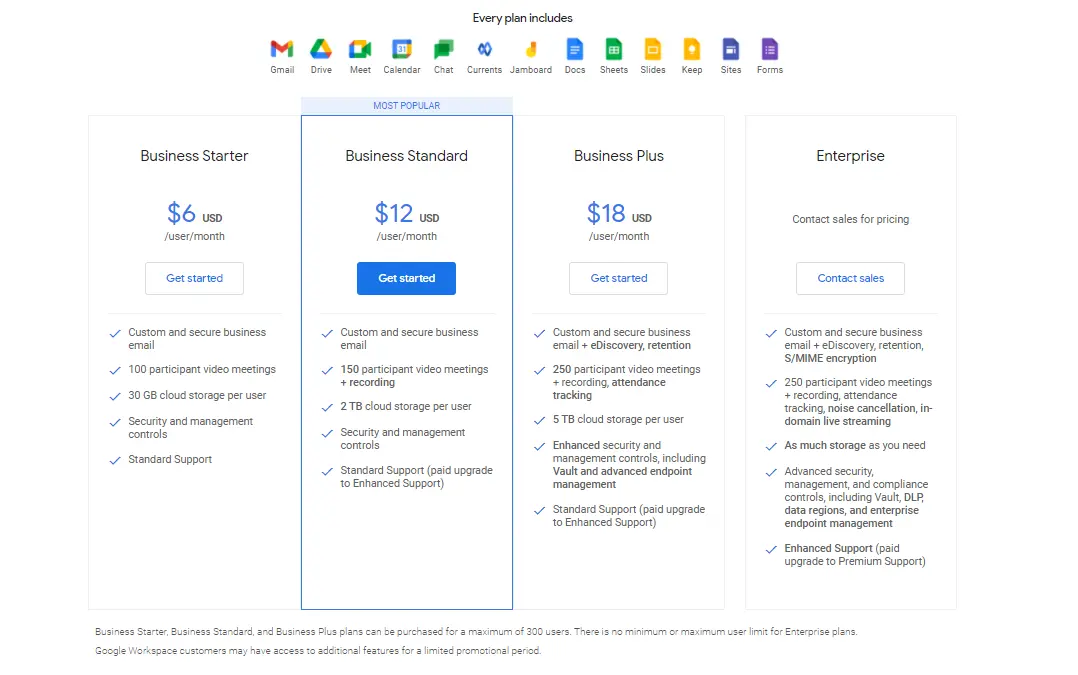 Google workspace pricing