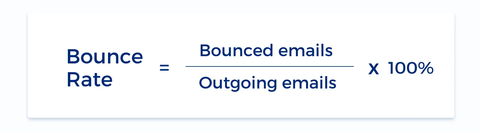 bounce rate email