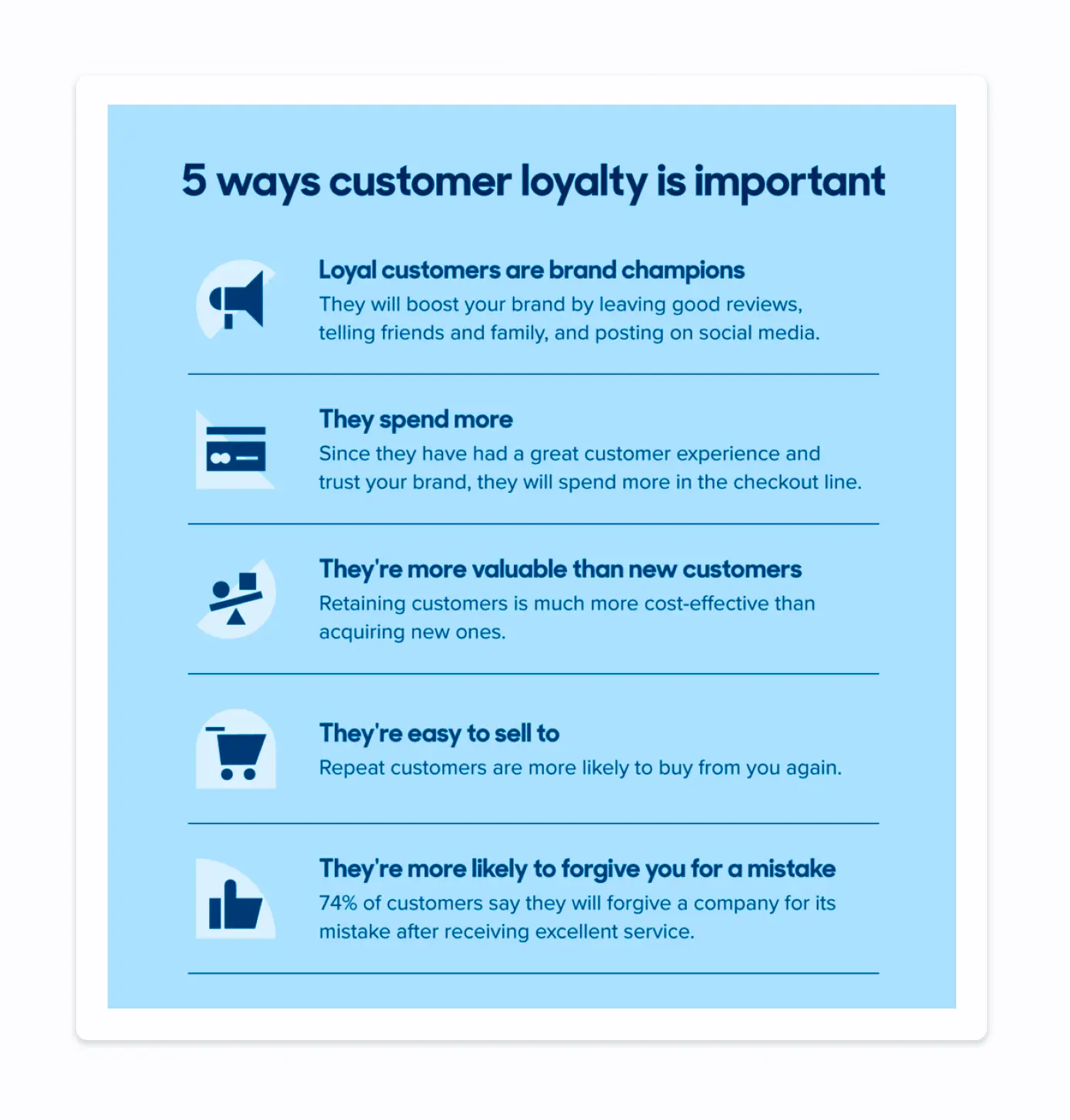 customer loyalty