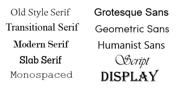 Fonts Example