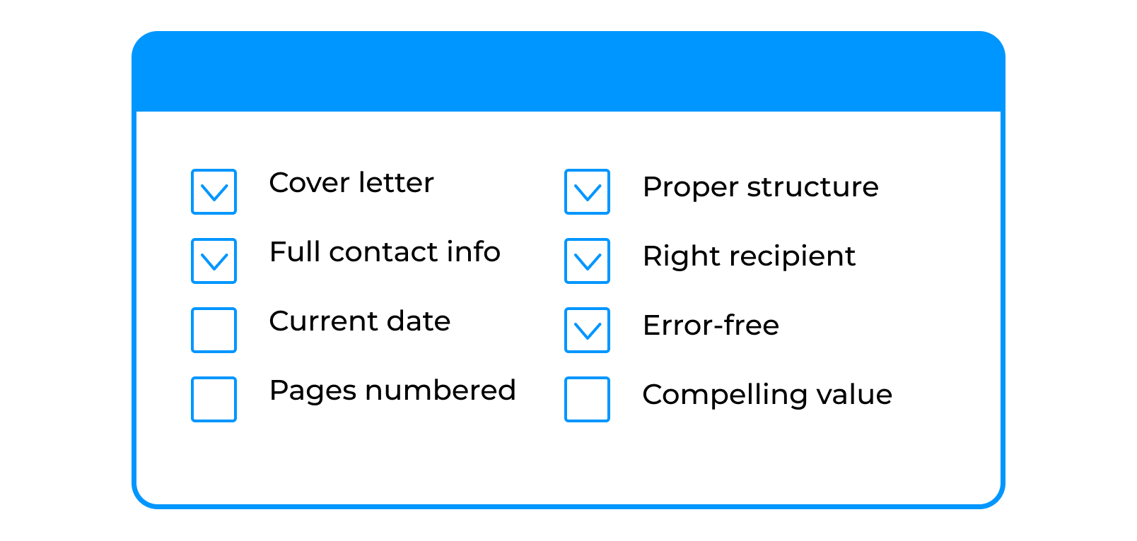 business-proposal-letter-checklist