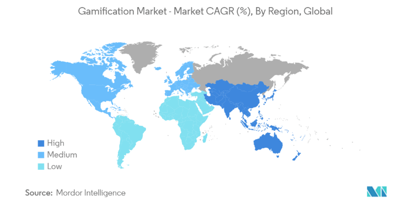 gamification-market