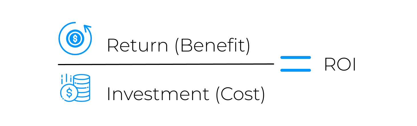 roi-formula