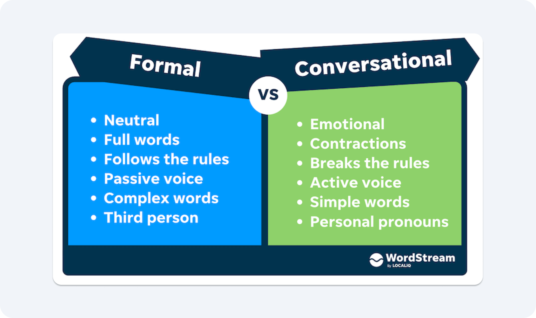 formal-vs-controversial