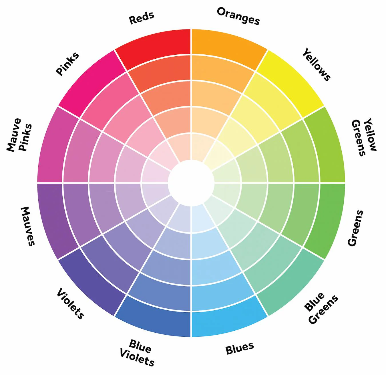 color-scheme