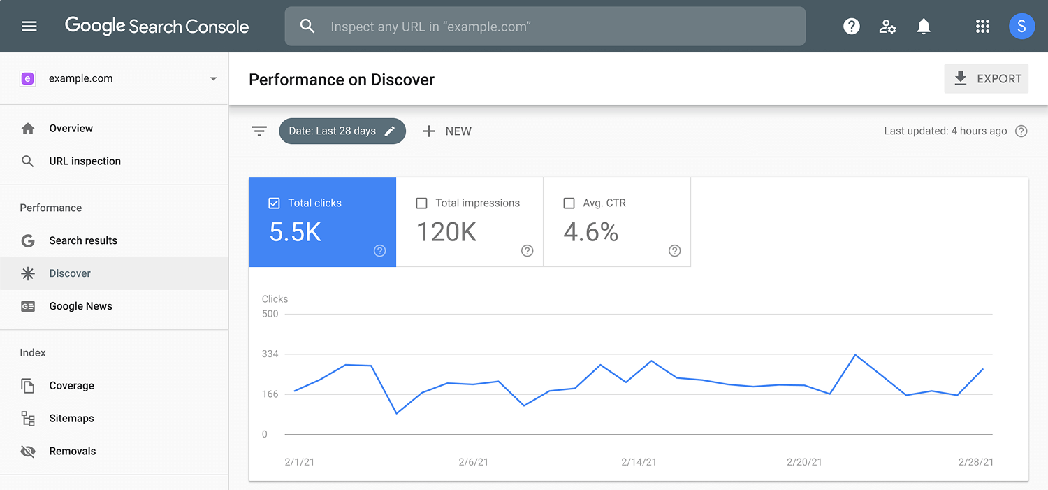 Google Search Console