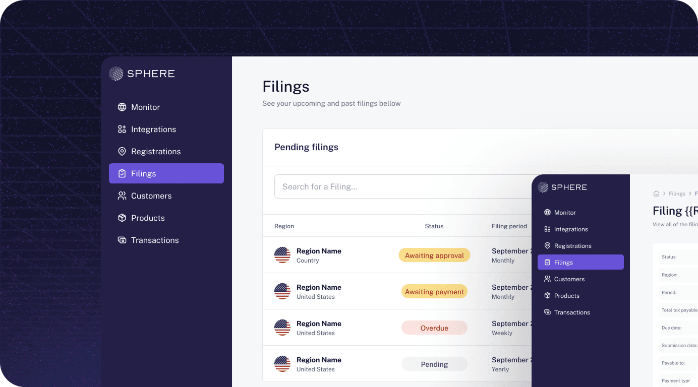 Sphere AI-powered platform
