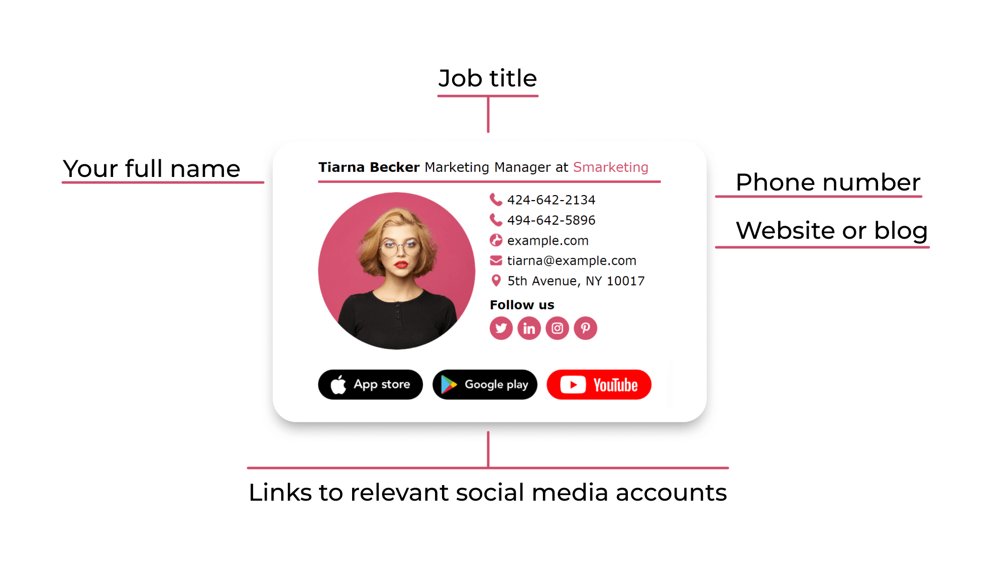 Elements of Professional Email Signature