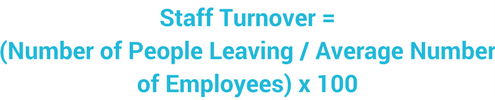 Staff Turnover