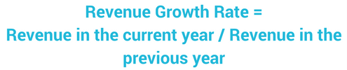 Revenue Growth Rate