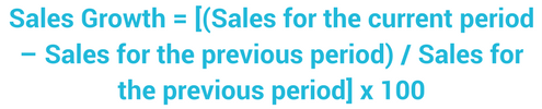 Sales Growth