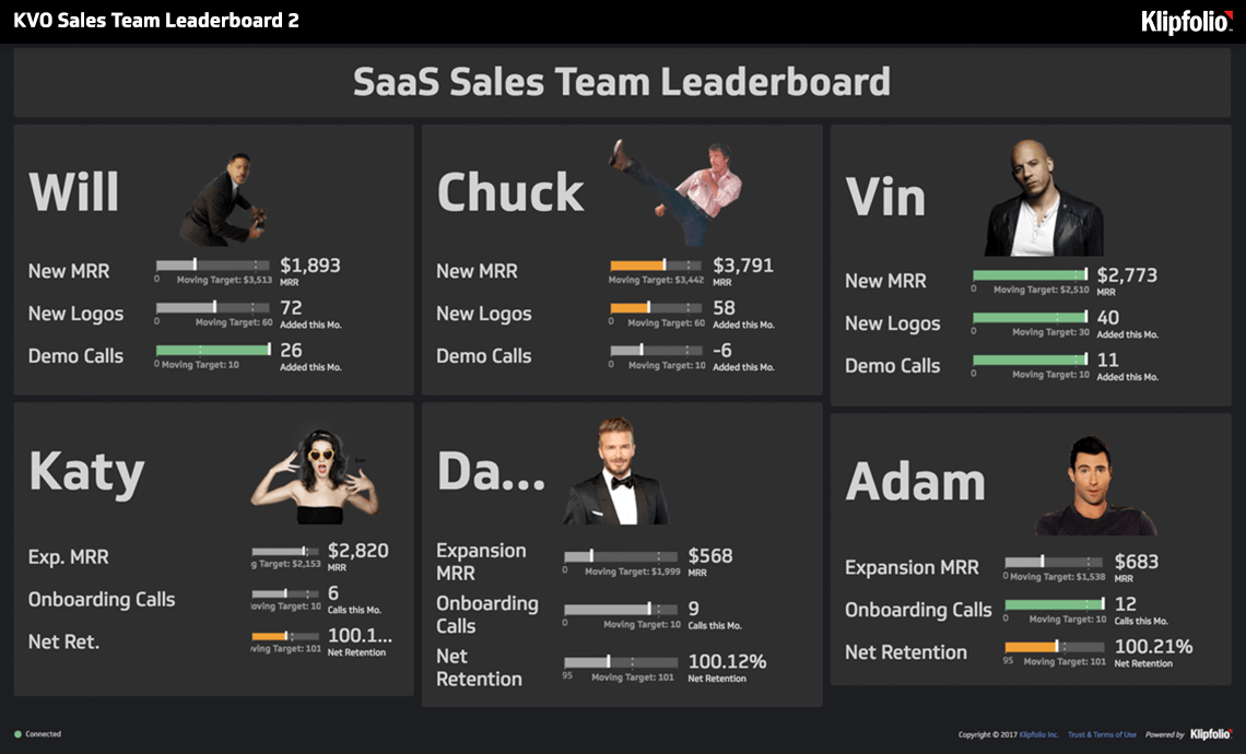 creating custom report in pro rank tracker