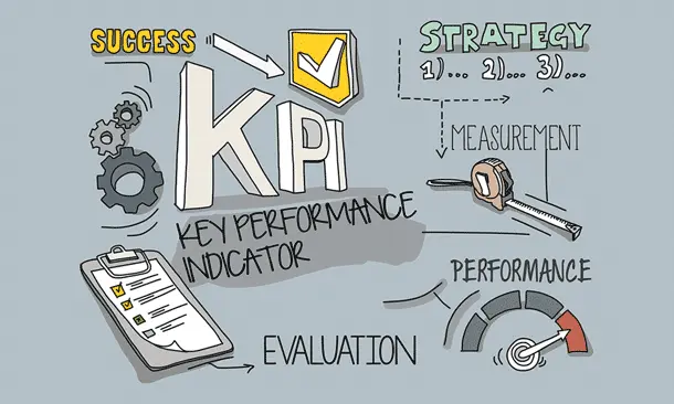 KPI Metrics for a small business