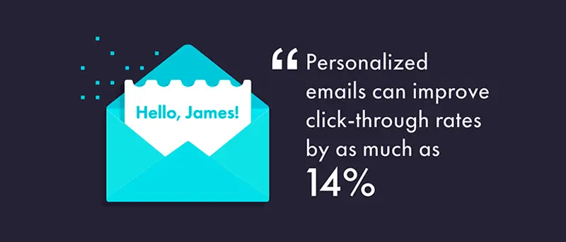 Use personalized email scripts