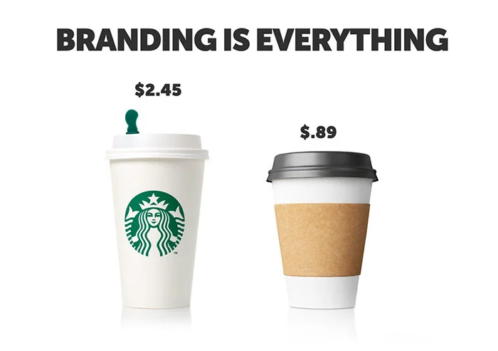 Brand is everything