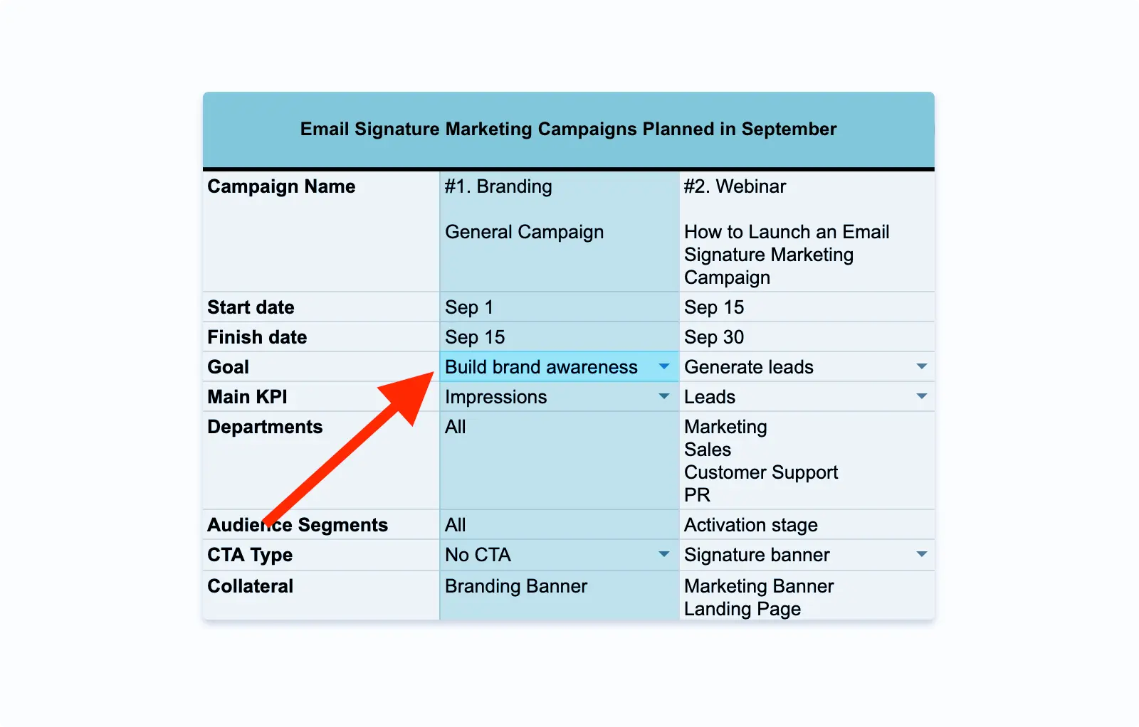 Email signature marketing plan