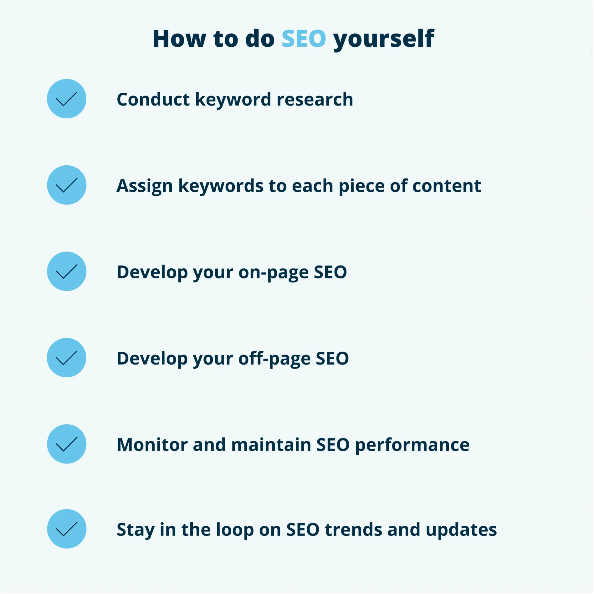 SEO by yourself